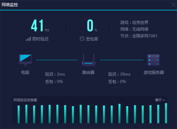 网易uu加速器                                                                     网易uu