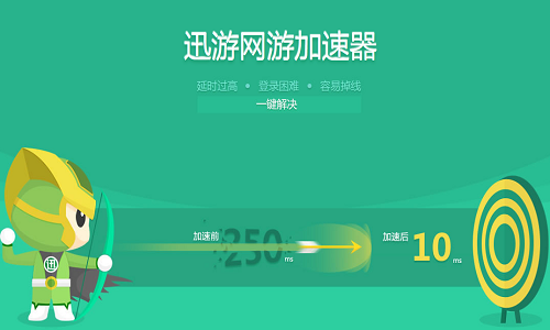 安卓迅游网游加速器  8.2.4.0 软件下载